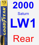 Rear Wiper Blade for 2000 Saturn LW1 - Premium