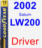 Driver Wiper Blade for 2002 Saturn LW200 - Premium