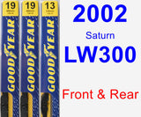 Front & Rear Wiper Blade Pack for 2002 Saturn LW300 - Premium