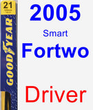 Driver Wiper Blade for 2005 Smart Fortwo - Premium