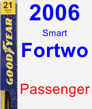 Passenger Wiper Blade for 2006 Smart Fortwo - Premium