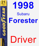 Driver Wiper Blade for 1998 Subaru Forester - Premium