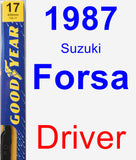 Driver Wiper Blade for 1987 Suzuki Forsa - Premium