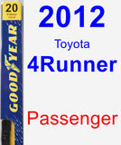 Passenger Wiper Blade for 2012 Toyota 4Runner - Premium