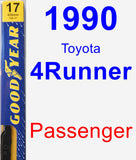 Passenger Wiper Blade for 1990 Toyota 4Runner - Premium