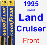 Front Wiper Blade Pack for 1995 Toyota Land Cruiser - Premium