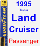 Passenger Wiper Blade for 1995 Toyota Land Cruiser - Premium