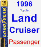 Passenger Wiper Blade for 1996 Toyota Land Cruiser - Premium