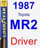 Driver Wiper Blade for 1987 Toyota MR2 - Premium