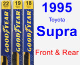 Front & Rear Wiper Blade Pack for 1995 Toyota Supra - Premium