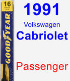 Passenger Wiper Blade for 1991 Volkswagen Cabriolet - Premium