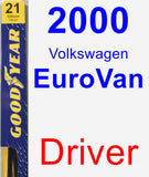 Driver Wiper Blade for 2000 Volkswagen EuroVan - Premium