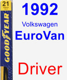 Driver Wiper Blade for 1992 Volkswagen EuroVan - Premium