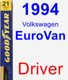 Driver Wiper Blade for 1994 Volkswagen EuroVan - Premium