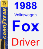 Driver Wiper Blade for 1988 Volkswagen Fox - Premium