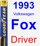 Driver Wiper Blade for 1993 Volkswagen Fox - Premium