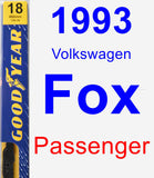 Passenger Wiper Blade for 1993 Volkswagen Fox - Premium