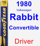 Driver Wiper Blade for 1980 Volkswagen Rabbit Convertible - Premium