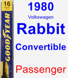 Passenger Wiper Blade for 1980 Volkswagen Rabbit Convertible - Premium