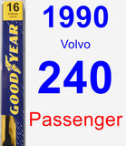 Passenger Wiper Blade for 1990 Volvo 240 - Premium