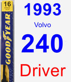 Driver Wiper Blade for 1993 Volvo 240 - Premium