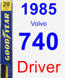 Driver Wiper Blade for 1985 Volvo 740 - Premium