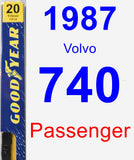 Passenger Wiper Blade for 1987 Volvo 740 - Premium