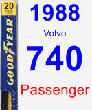 Passenger Wiper Blade for 1988 Volvo 740 - Premium