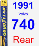 Rear Wiper Blade for 1991 Volvo 740 - Premium