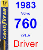 Driver Wiper Blade for 1983 Volvo 760 - Premium