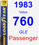 Passenger Wiper Blade for 1983 Volvo 760 - Premium