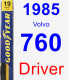 Driver Wiper Blade for 1985 Volvo 760 - Premium