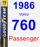 Passenger Wiper Blade for 1986 Volvo 760 - Premium