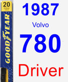 Driver Wiper Blade for 1987 Volvo 780 - Premium