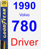 Driver Wiper Blade for 1990 Volvo 780 - Premium