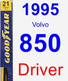 Driver Wiper Blade for 1995 Volvo 850 - Premium