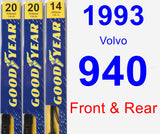 Front & Rear Wiper Blade Pack for 1993 Volvo 940 - Premium