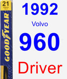 Driver Wiper Blade for 1992 Volvo 960 - Premium