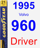 Driver Wiper Blade for 1995 Volvo 960 - Premium