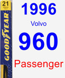 Passenger Wiper Blade for 1996 Volvo 960 - Premium