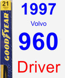 Driver Wiper Blade for 1997 Volvo 960 - Premium