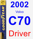 Driver Wiper Blade for 2002 Volvo C70 - Premium