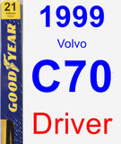 Driver Wiper Blade for 1999 Volvo C70 - Premium