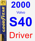 Driver Wiper Blade for 2000 Volvo S40 - Premium