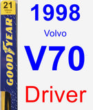 Driver Wiper Blade for 1998 Volvo V70 - Premium