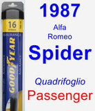 Passenger Wiper Blade for 1987 Alfa Romeo Spider - Assurance
