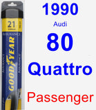 Passenger Wiper Blade for 1990 Audi 80 Quattro - Assurance