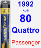 Passenger Wiper Blade for 1992 Audi 80 Quattro - Assurance