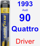 Driver Wiper Blade for 1993 Audi 90 Quattro - Assurance