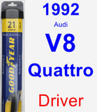 Driver Wiper Blade for 1992 Audi V8 Quattro - Assurance